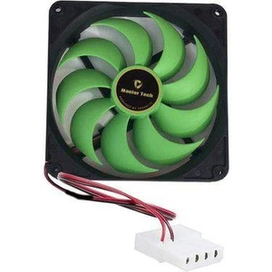 14 cm Kasa Fanı 14 cm Molex Fan 14 cm Sessiz Fan