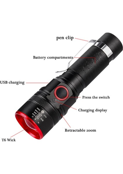 Kamp Outdoor El Feneri (Yurt Dışından) indirimleri