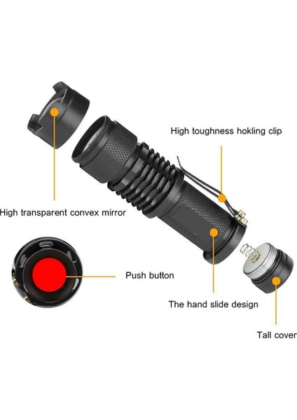 Kamp Outdoor El Feneri (Yurt Dışından) modelleri