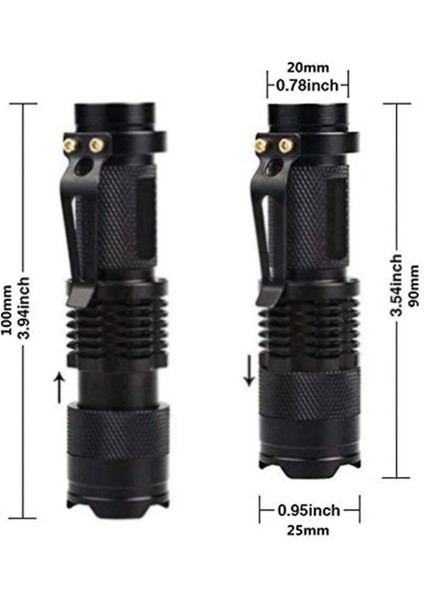 Kamp Outdoor El Feneri (Yurt Dışından) fırsatları