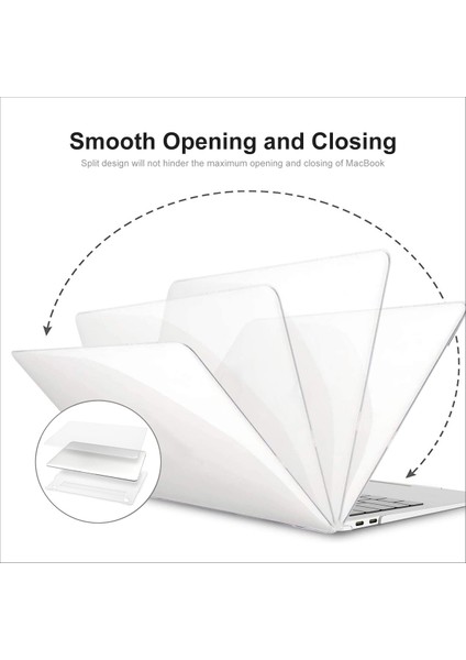 Ab Versiyonu 3'ü 1 Arada Kristal Dizüstü Bilgisayar Kapağı MacBook A2485 Için Set Açık Mavi (Yurt Dışından)