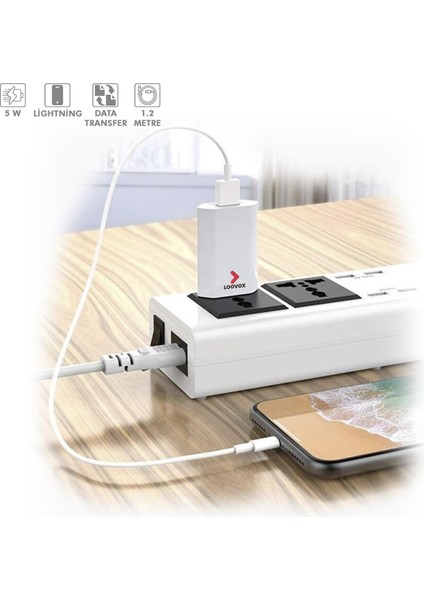 Iphone Uyumlu Lightning Hızlı Şarj Aleti fırsatları