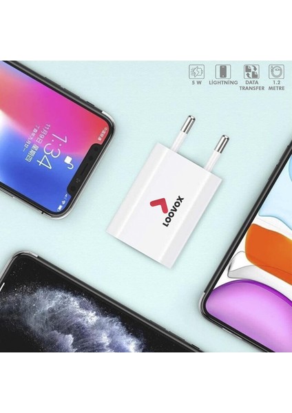 Iphone Uyumlu Lightning Hızlı Şarj Aleti indirimleri