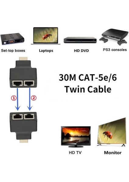HDMI To RJ45 Cat6 Extender 30METRETO RJ45 Cat6 Extender 30METRE