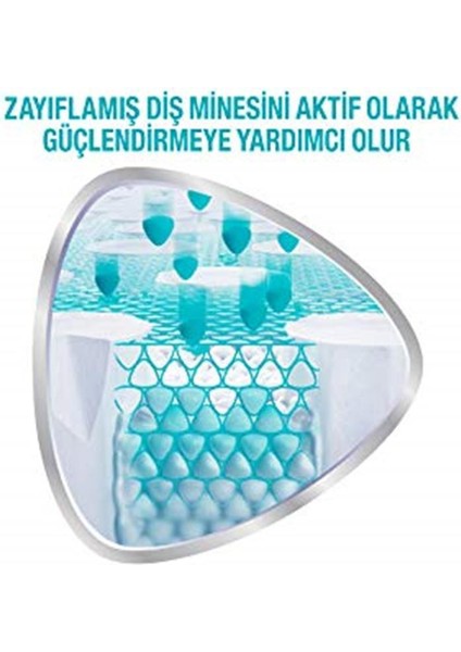 Promine Diş Macunu 75 ml