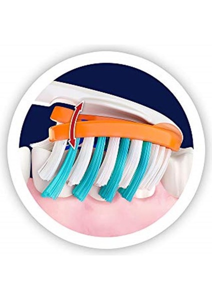 Diş Fırçası Pro-Flex Clinic Line 38 Orta Manuel Diş Fırçası fırsatları