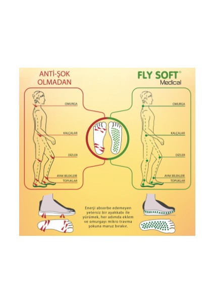 Tenton Fly Soft Parmak Arası Terlik Gold S902 modelleri