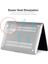 Ab Versiyonu 3'ü 1 Arada Kristal Dizüstü Bilgisayar Kapağı MacBook A2485 Için Set Açık Mavi (Yurt Dışından) 2