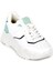 Kadın Sneakers 3