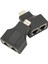 HDMI To RJ45 Cat6 Extender 30METRETO RJ45 Cat6 Extender 30METRE 3