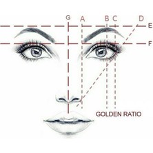 Prime Microblading Ve Kalıcı Makyaj Için Altın Oran Cetveli Metal