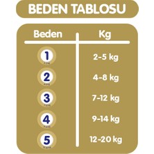 Goon Premium Soft Bebek Bezi 2 Numara 4-8 kg 276