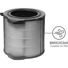 Electrolux BREEZE360 Pure A9 PA91-404GY Hava Temizleme Filtresi EFDBR24