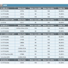 Motoec Ap 062/1 Audı-Seat-Skoda-Volkswagen Hava Filtresi