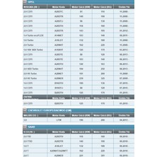 Motoec Ap 152/5 Opel Insignia/zafira Hava Filtresi