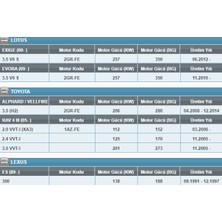 Motoec Ap 142/10 Toyota Rav4 /lotus/lexus Hava Filtresi