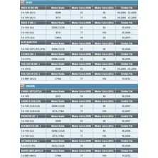 Motoec Ap 183/3 Volkswagen/seat/skoda 1.4-1.6 Benzinli Hava Filtresi