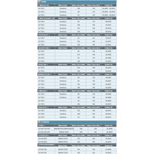 Motoec Pe 817 Citroen/peugeot/fiatford/toyota 2.0 Dizel Yakıt Filtresi