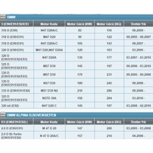 Motoec Pp 976/5 Bmw 3(E90-91-92-93) Dizel Yakıt Filtresi