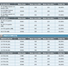 Motoec Oe 720 Volkswagen/audi 3.0-45-50 Tdı Dizel Yağ Filtresi