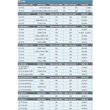 Motoec Op 526/7 Volkswagen/audi/seat/skoda 1.8-2.0 Tfsı-Gtı Benzinli Yağ Filtresi