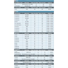 Motoec Pp 386/4 Volkswagen/audi/seat/skoda Benzinli Yakıt Filtresi