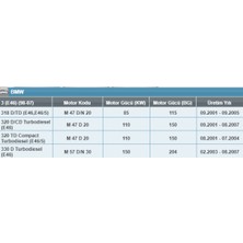 Motoec Pp 976 Bmw E46 318D-320D-320TD-330D Yakıt Filtresi