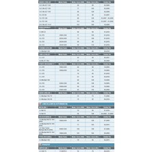 Motoec Pp 966/3 Opel/fordka/citroen/fiat/peugeot/lancia/alfa Romeo Mj Yakıt Filtresi