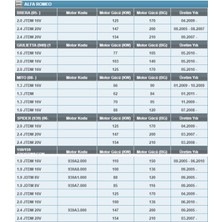 Motoec Pp 966/3 Opel/fordka/citroen/fiat/peugeot/lancia/alfa Romeo Mj Yakıt Filtresi