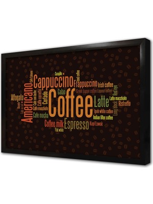 Tablosan Kahve Çeşitleri Ingilizce Çerçeveli Cam Tablo