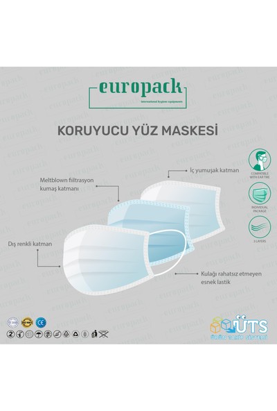Europack Full Ultrasonik Meltblownlu Yüksek Koruyucu Maske 50 Adet Kırmızı