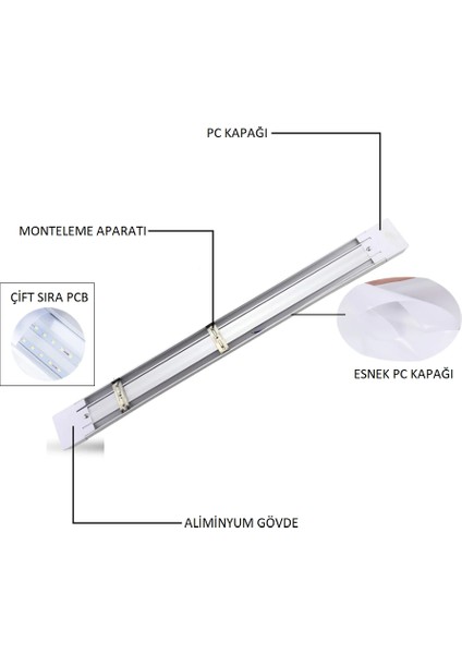 18W Yatay LED Bant Armatür CT-2474 Beyaz Işık modelleri