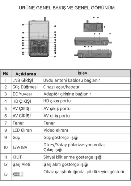 MAG-2100 3.5'' Görüntülü Hd Uydu Bulucu 160018