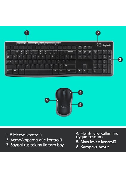 MK270 Kablosuz USB Alıcılı Türkçe Q Klavye Mouse Seti - Siyah