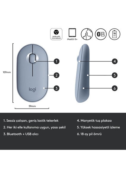 M350 Pebble Sessiz Kablosuz Kompakt Mouse - Mavi/Gri
