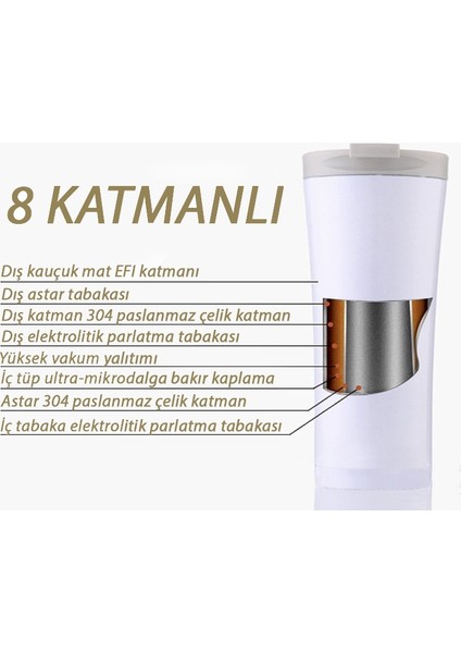 Komple 304 L Çelik Mat Gri 6 oz 473 ml Kahve Termos Mug cin227gr