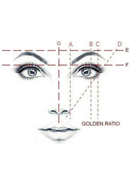 Microblading Ve Kalıcı Makyaj Için Altın Oran Cetveli Metal fırsatları