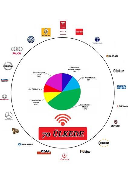Röleli Güçlendirilmiş Mega Dadat Korna Seti indirimleri