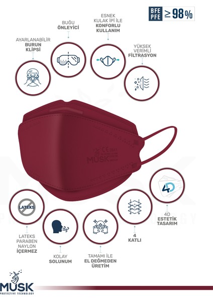 KF94 Kore Tipi Ffp2 Maske Bordo Renk 10 Adet