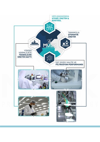 KF94 Kore Tipi N95 Maske Mor Renk 10 Adet indirimleri