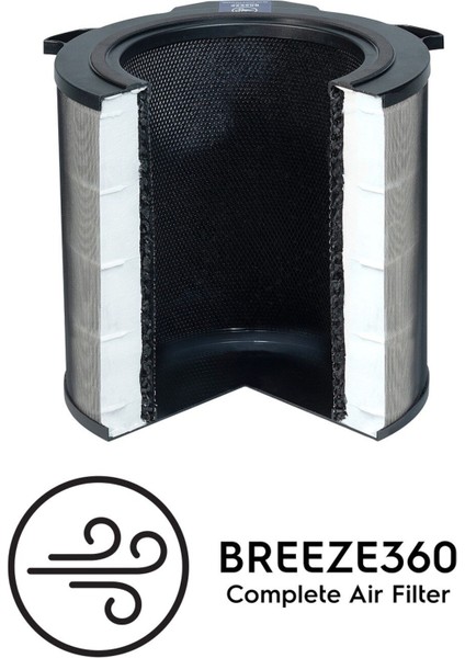 BREEZE360 Pure A9 PA91-404GY Hava Temizleme Filtresi EFDBR24 indirimleri