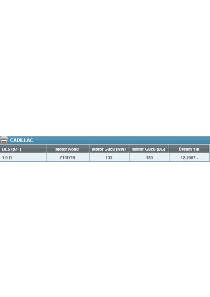 Oe 704 Opel/chevrolet/saab/cadillac 1.3-1.6-1.9-2.0 Dizel Yağ Filtresi