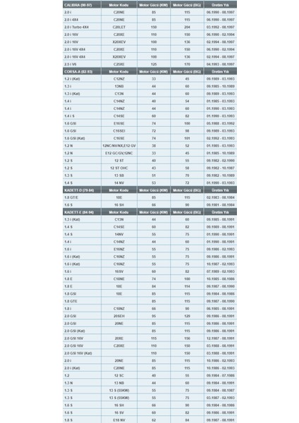 Op 570 Opel/chevrolet/lotus/lada/zaz/ırmscher Yağ Filtresi indirimleri