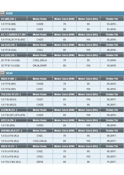 Ap 307 Volkswagen/audi/seat/skoda 1.0 Hava Filtresi