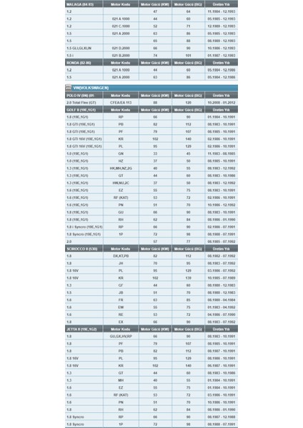 Op 526 Audi/seat/volkswagen/citroen/bmw/porsche/mercedes Benz Benzinli Yağ Filtresi