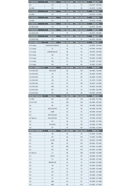 Op 526 Audi/seat/volkswagen/citroen/bmw/porsche/mercedes Benz Benzinli Yağ Filtresi