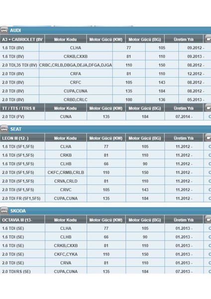 Pe 973/9 Volkswagen/audi/seat/skoda 1.6-2.0 Tdı Yakıt Filtresi