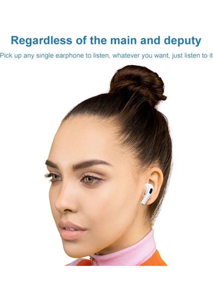 Shq Serisi VA03 Gerçek Kablosuz Bluetooth 5.1 Kulaklık Beyaz indirimleri