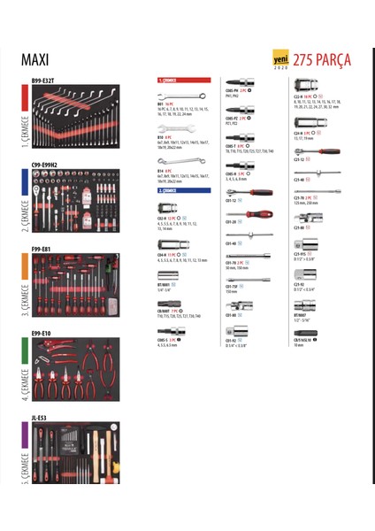 Cetaform - 293 Parça Auto Maxi Alet Setleri (Takım Arabalı) Black