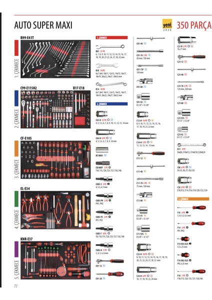 Ceta Form Cetaform - 350 Parça Süper Auto Max Alet Setleri (Takım Arabalı)
